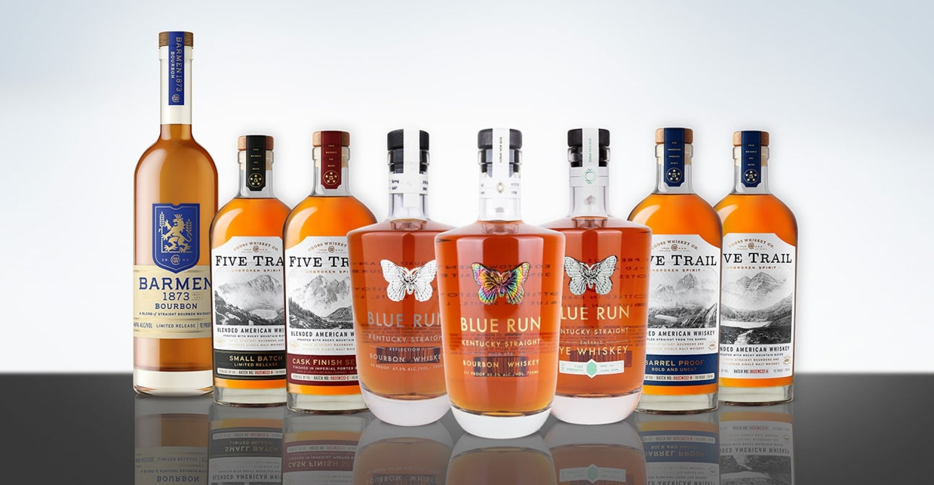Blue Run Spirits Is Acquired by Molson Coors, But the Team Will Stay On