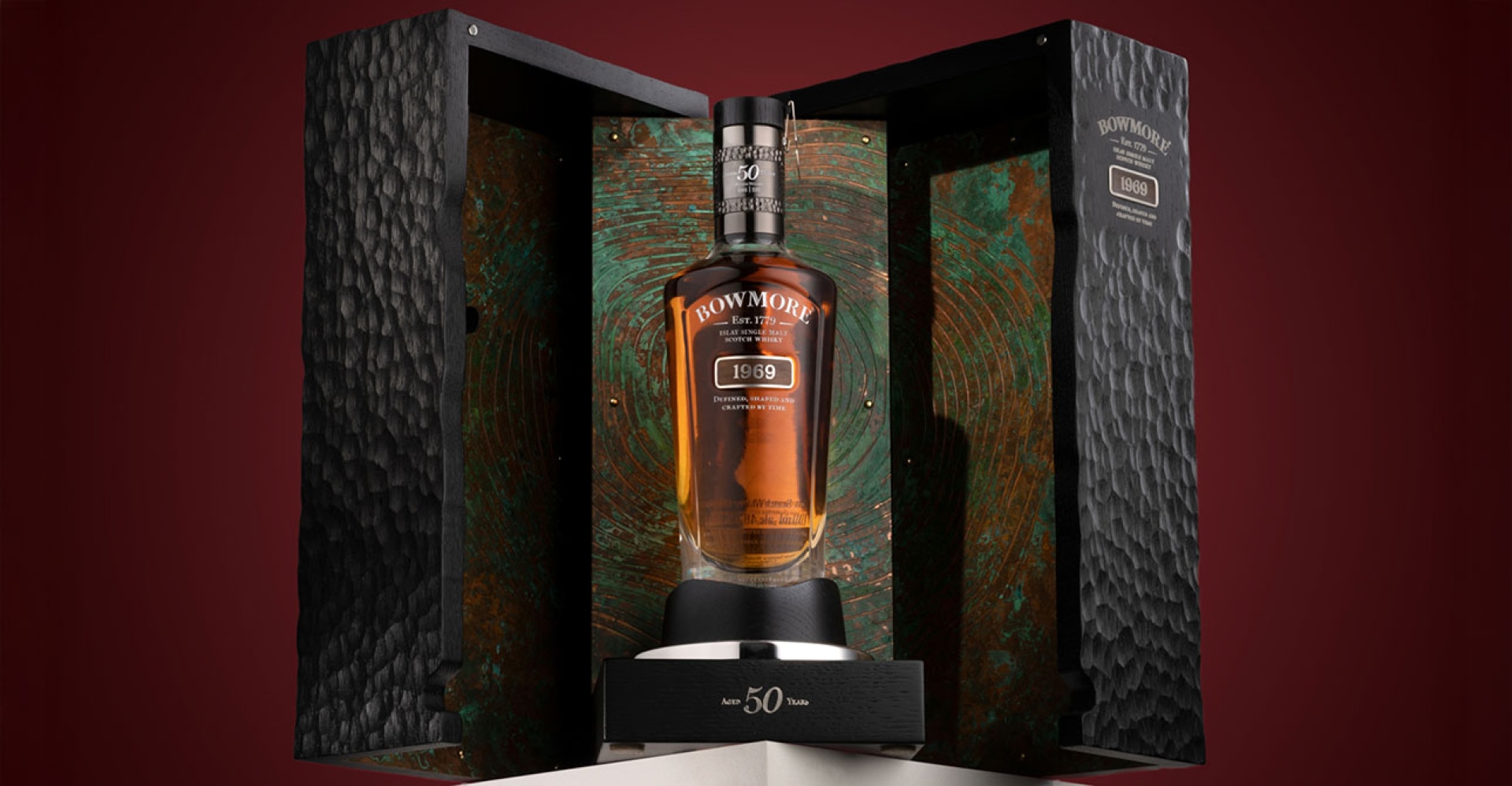 May's 20 Highest Single Bottle Hammer Prices at Auction