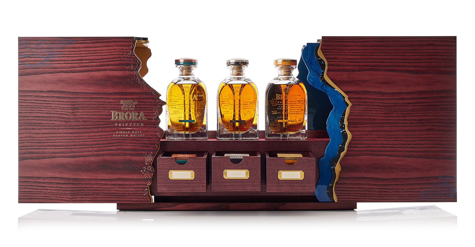 Whisky Auction Update: Mid-Month Report For June