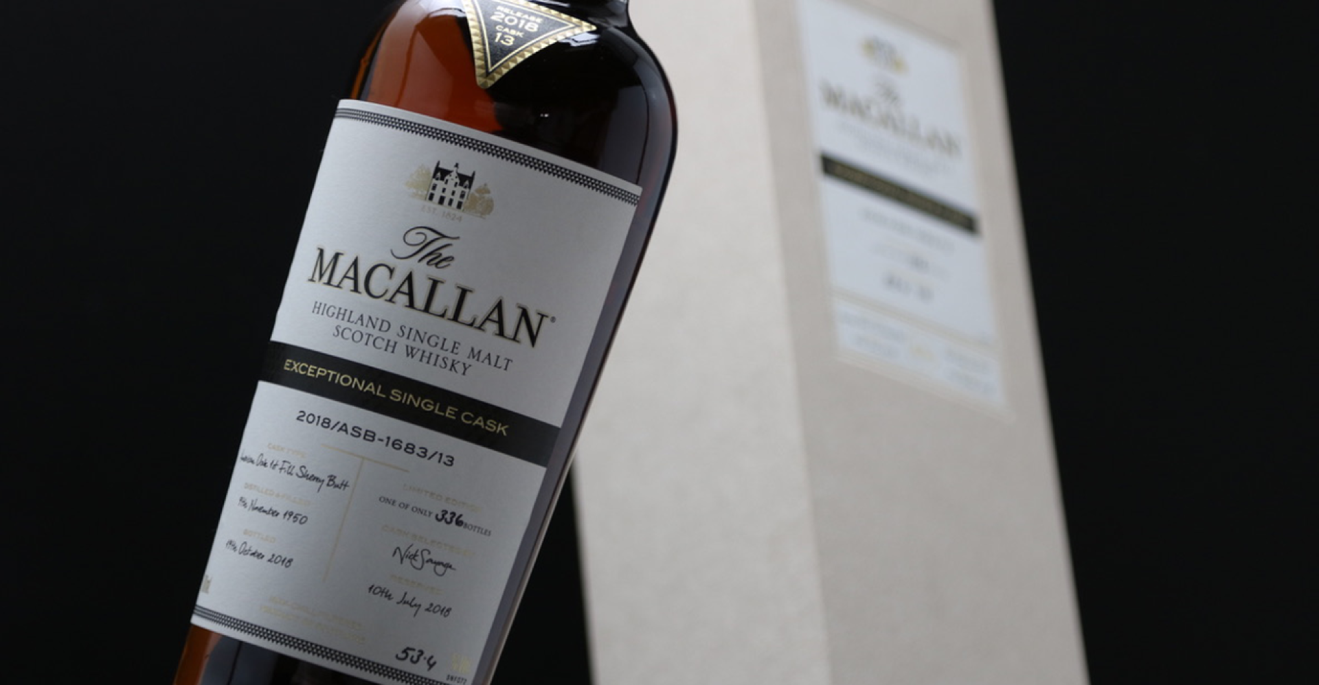 Whisky Auction Update May 17th 2024: Down to the Wire