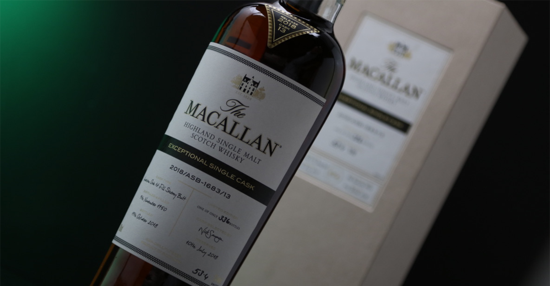 Whisky Auction Update June 7th 2024: Dalmore, Old Fitzgerald Climb, But Market Is Seeing Softness