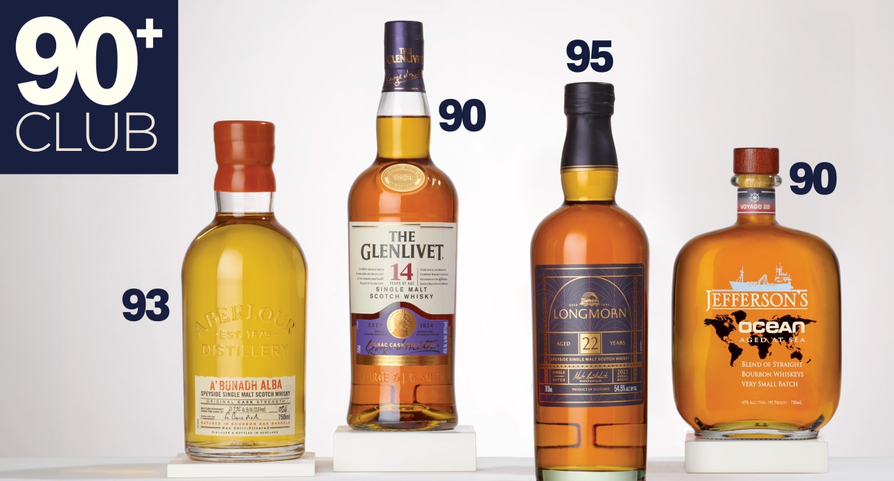 A Father's Day Selection of Highly Rated Whiskies