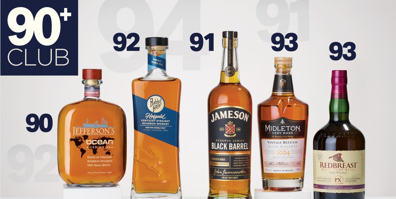 Outstanding Whiskies for the Holidays