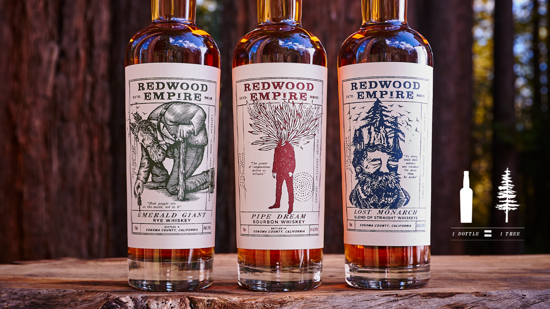 A Whisky Brand Plants One Million Trees