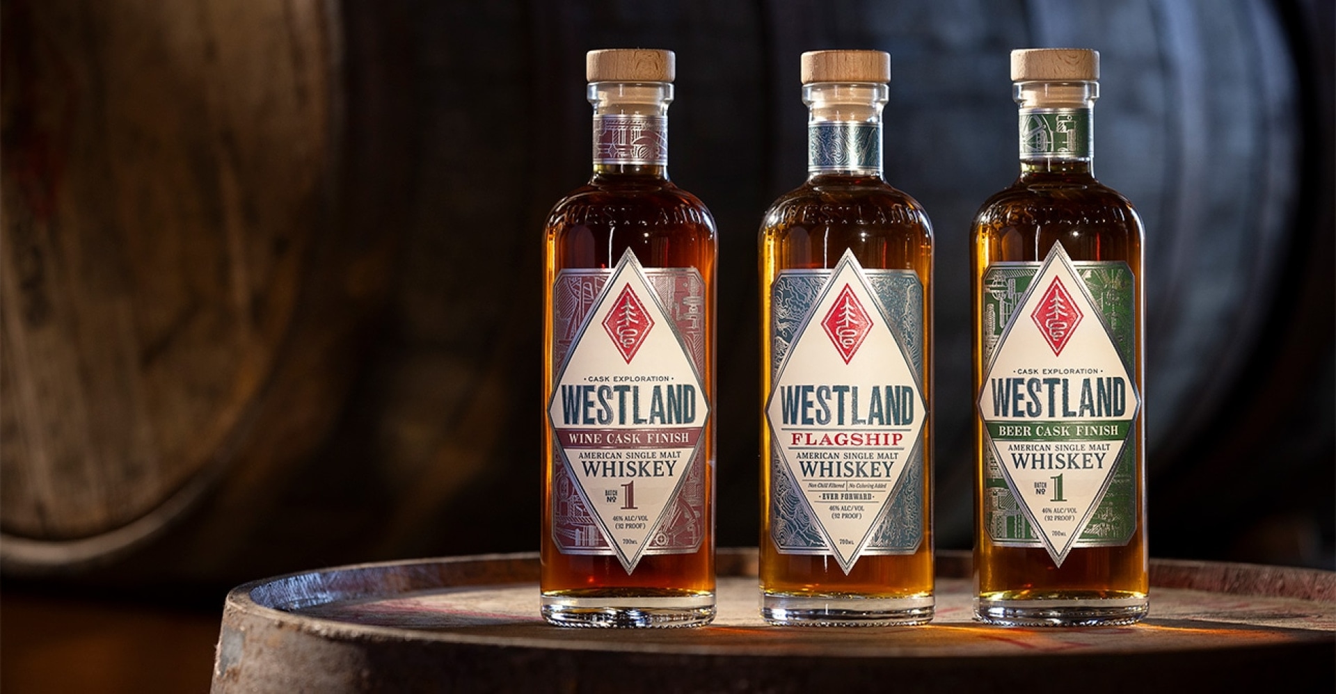 Whisky Advocate Review: Westland's New Core Range